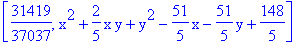 [31419/37037, x^2+2/5*x*y+y^2-51/5*x-51/5*y+148/5]